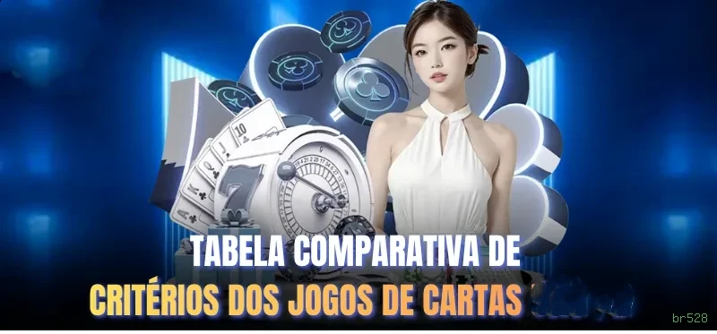Formulário registro br528